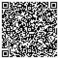 QR code with Sylvias Draperies contacts