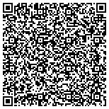 QR code with Sand Hill Wholesale & Manufacturing, Inc contacts
