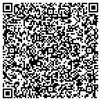 QR code with Shareports Com, LLC contacts