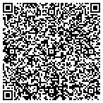 QR code with Lon Musolf Distributing Inc contacts