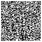 QR code with Lon Musolf Distributing Inc contacts