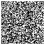 QR code with Tony's World Of Products Inc contacts