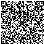 QR code with Imperial International Metal & Glass Factory Inc contacts