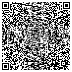 QR code with Atlantic Bedding & Furniture contacts