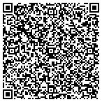 QR code with Sunshine Distributors, Inc contacts
