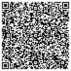 QR code with Triangle Home Fashions L L C contacts