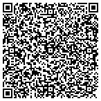 QR code with Framing Gallery At Lincoln Sq contacts