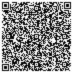 QR code with Hector Framing & Gallery contacts