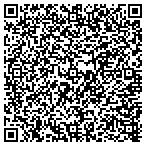 QR code with Huntington Valley Investments Inc contacts