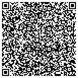 QR code with Karen's Detail Custom Frames contacts