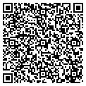 QR code with Multicut Usa contacts