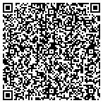QR code with Picture Perfect Frame Studio & Gallery contacts