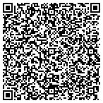 QR code with Picture Perfect Of Pleasant Garden contacts