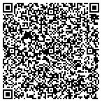 QR code with United Picture Framing Supply Company contacts