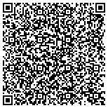 QR code with Allied Window Coverings, LLC contacts