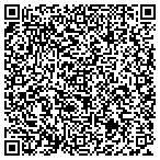 QR code with Blinds America LLC contacts