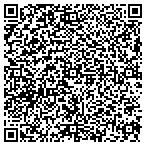 QR code with Blindsource, LLC contacts