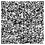 QR code with Budget Blinds of Riverside contacts