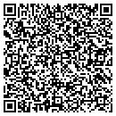 QR code with Candlelight Draperies contacts