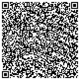 QR code with Sunburst Shutters & Window Fashions - St. George Utah contacts
