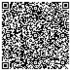 QR code with Benchmark Wood Floors contacts