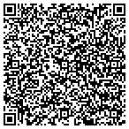 QR code with Custom Home Design contacts