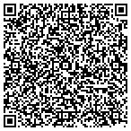 QR code with Sunny Industry Limited Liability Company contacts