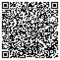 QR code with Zolyssa Gallery contacts