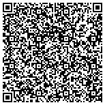 QR code with Courtesy Service Products contacts