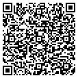 QR code with Handworks contacts