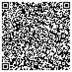 QR code with Manufacturers Discount Furniture & Bedding Inc contacts