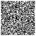 QR code with ThreadOnThreads Home Decor contacts
