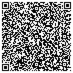 QR code with Titusville Economic Dev Department contacts