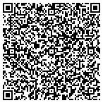 QR code with Arizona Audio Visual contacts