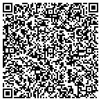 QR code with BROADCAST BRASIL Corp contacts