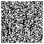 QR code with Core Audio Technology contacts