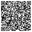QR code with Gigawatt contacts