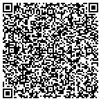 QR code with Innovative Transducer Implementation LLC contacts