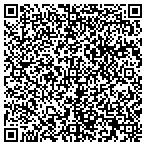 QR code with Rock Solid Audio-Video LLC. contacts