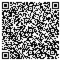 QR code with Sound Wave Audio contacts