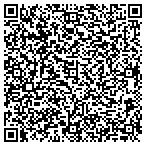 QR code with Meyer Sound Laboratories Incorporated contacts