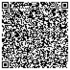 QR code with Kustom Theater Kreations contacts