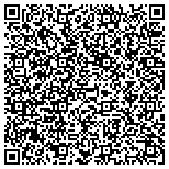 QR code with Home Automation Electronics contacts