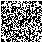 QR code with Players Mood Music Group Inc dba Musicmenders contacts