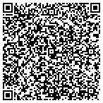 QR code with Premiere Home Entertainment contacts
