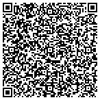 QR code with Sight And Sound Solutions contacts