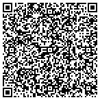 QR code with Solutions Home Entertainment contacts