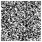 QR code with Odm Technology Inc contacts