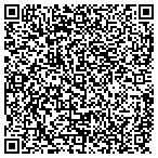 QR code with Richman Design Furniture Service contacts