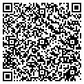 QR code with Pierre Deux contacts